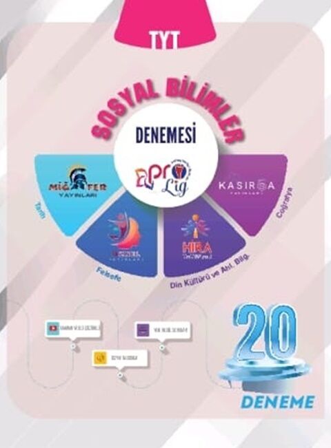 2025 Profesyoneller Karması TYT Sosyal Bilimler 20 li Branş Denemesi 2025 Profesyoneller Karması TYT Sosyal Bilimler 20 li Branş Denemesi